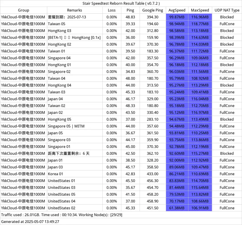 图片[4]-2025年机场推荐-美国学生优惠